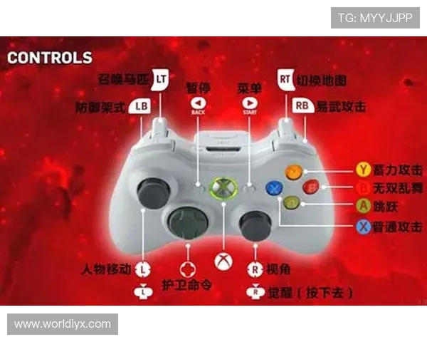爱游戏注册游戏操作指南帮助玩家快速掌握游戏技巧 爱游戏注册游戏操作指南帮助玩家快速掌握游戏技巧