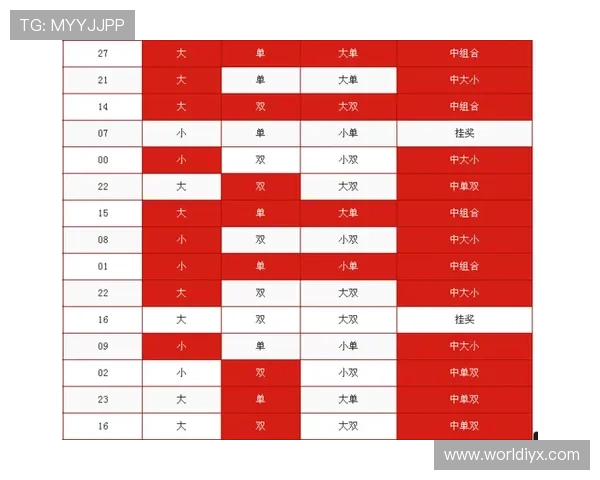 在加拿大PC28网站上如何提高中奖率，实用技巧与策略全面解析帮助玩家获胜
